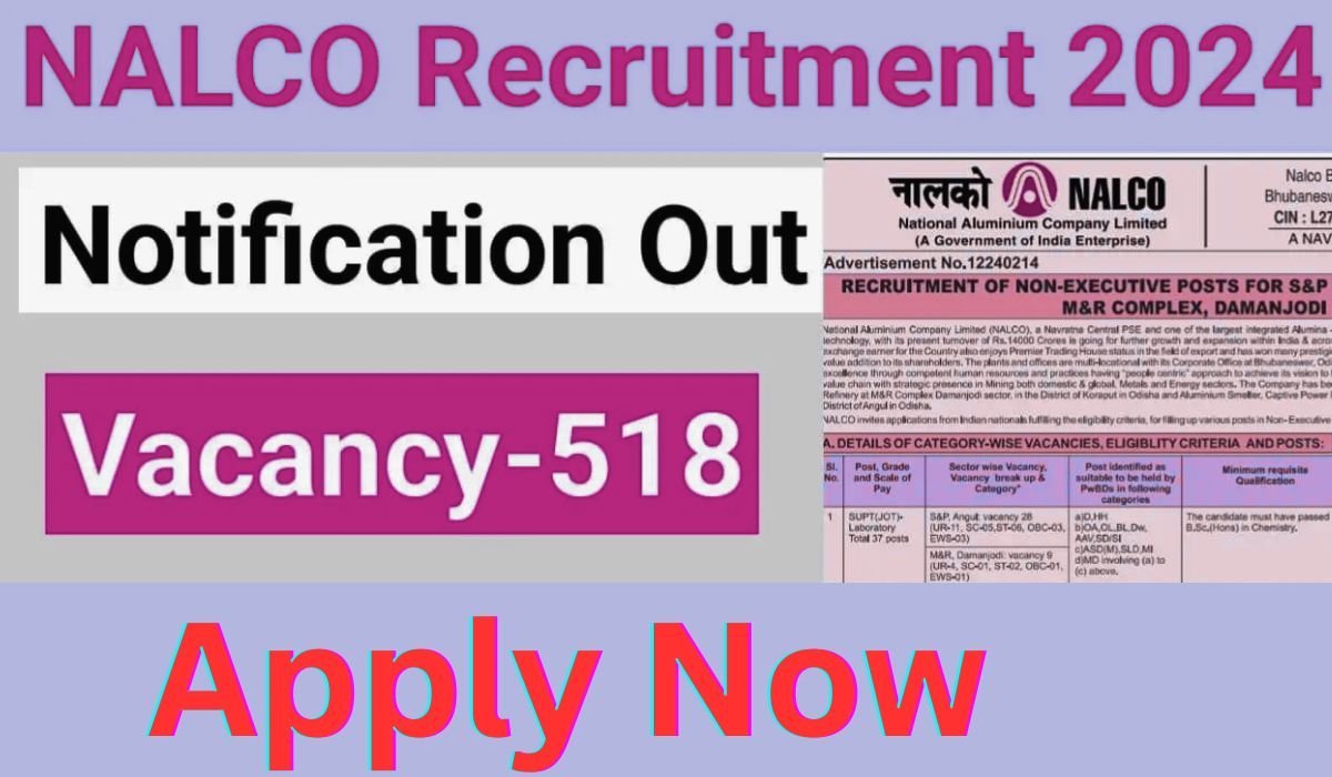 NALCO Non-Executive Recruitment 2024