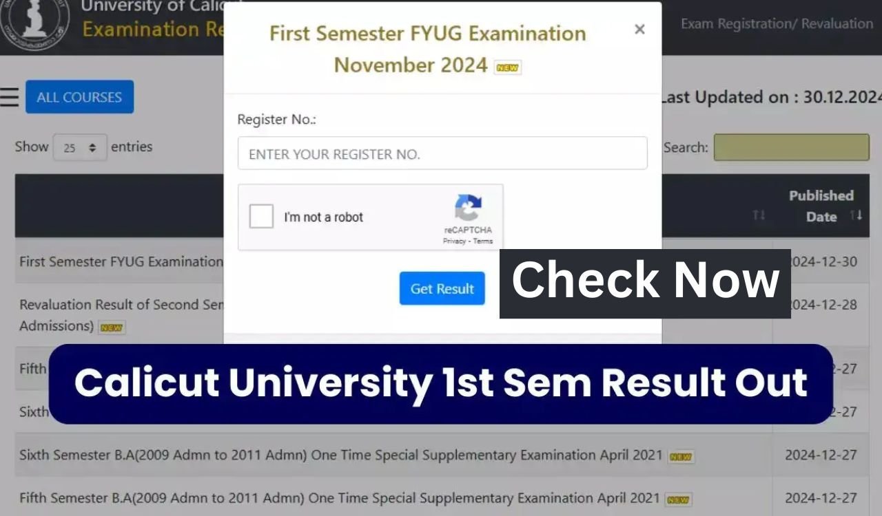 Calicut University First Sem Result Declared