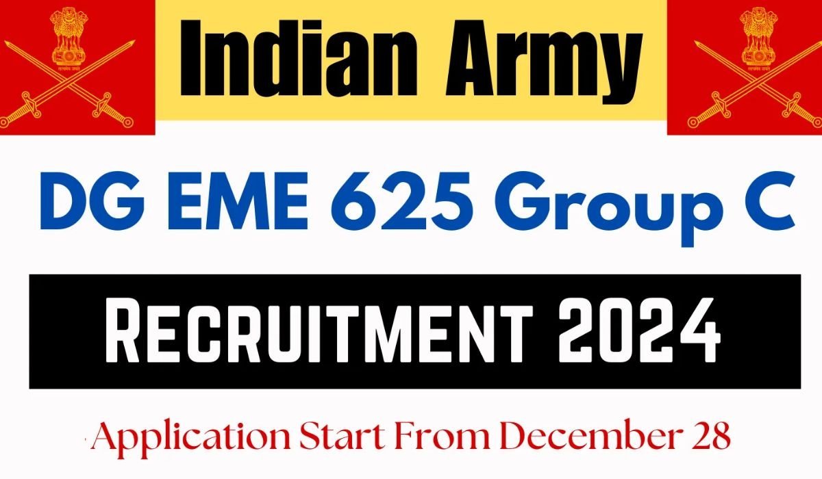 Indian Army Recruitment 2025