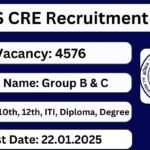 CRE AIIMS Recruitment 2025