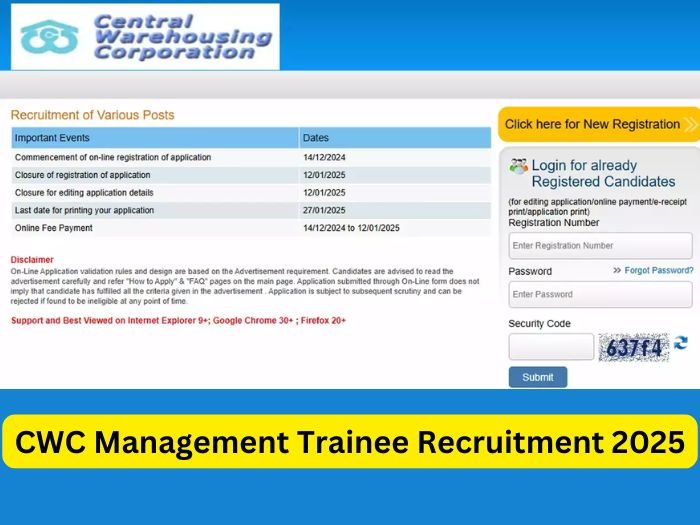 CWC Management Trainee Recruitment 2025