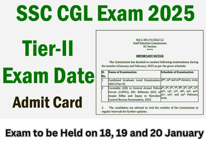 SSC CGL Tier 2 Exam Date 2025