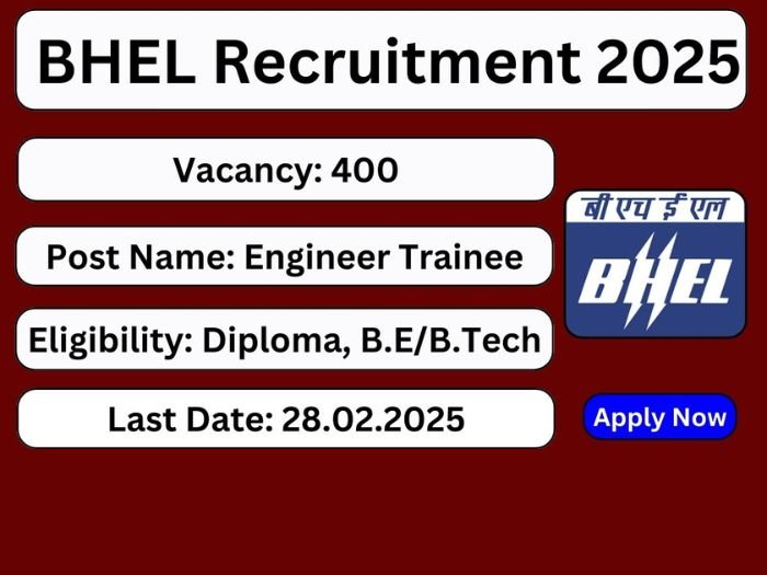 BHEL Trainee Recruitment 2025