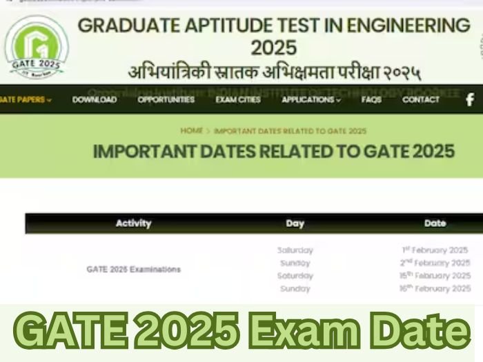 GATE 2025 Exam Date