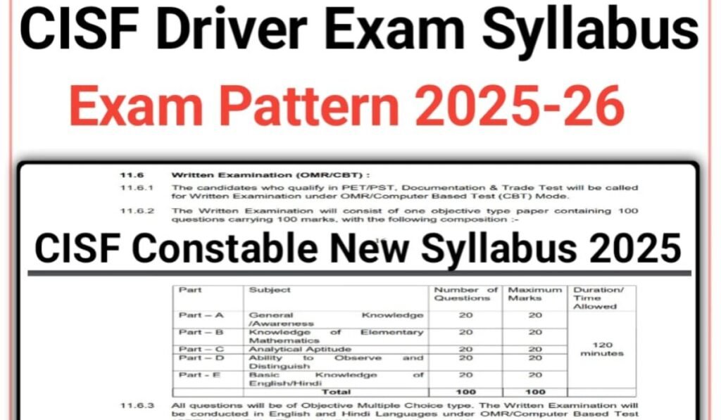 CISF Constable Driver Syllabus 2025