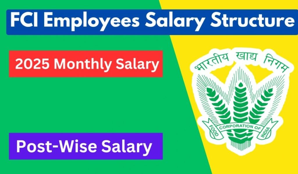 FCI Post Wise Salary Structure 2025