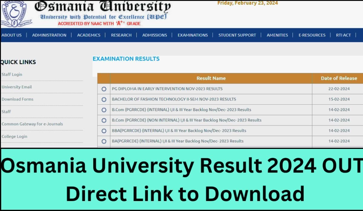 OU Result 2024