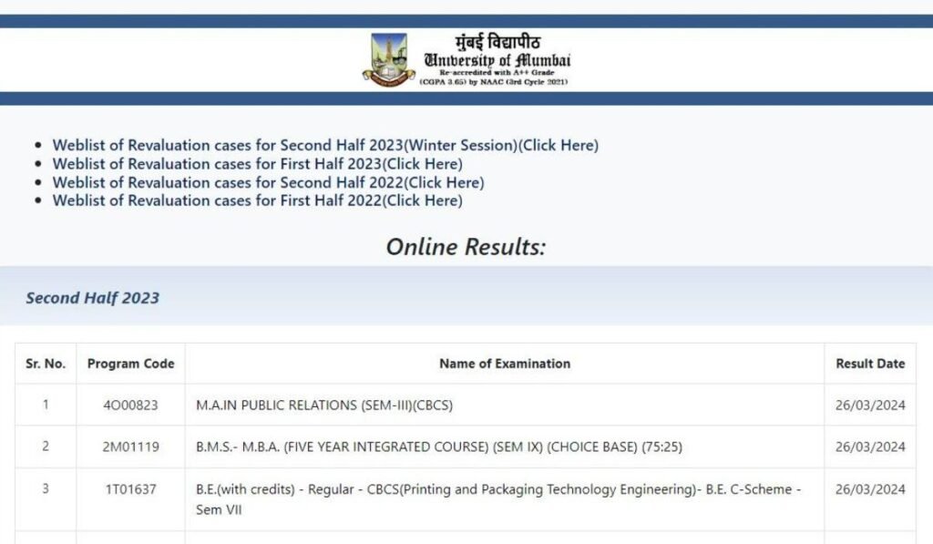 Mumbai University Result 2024