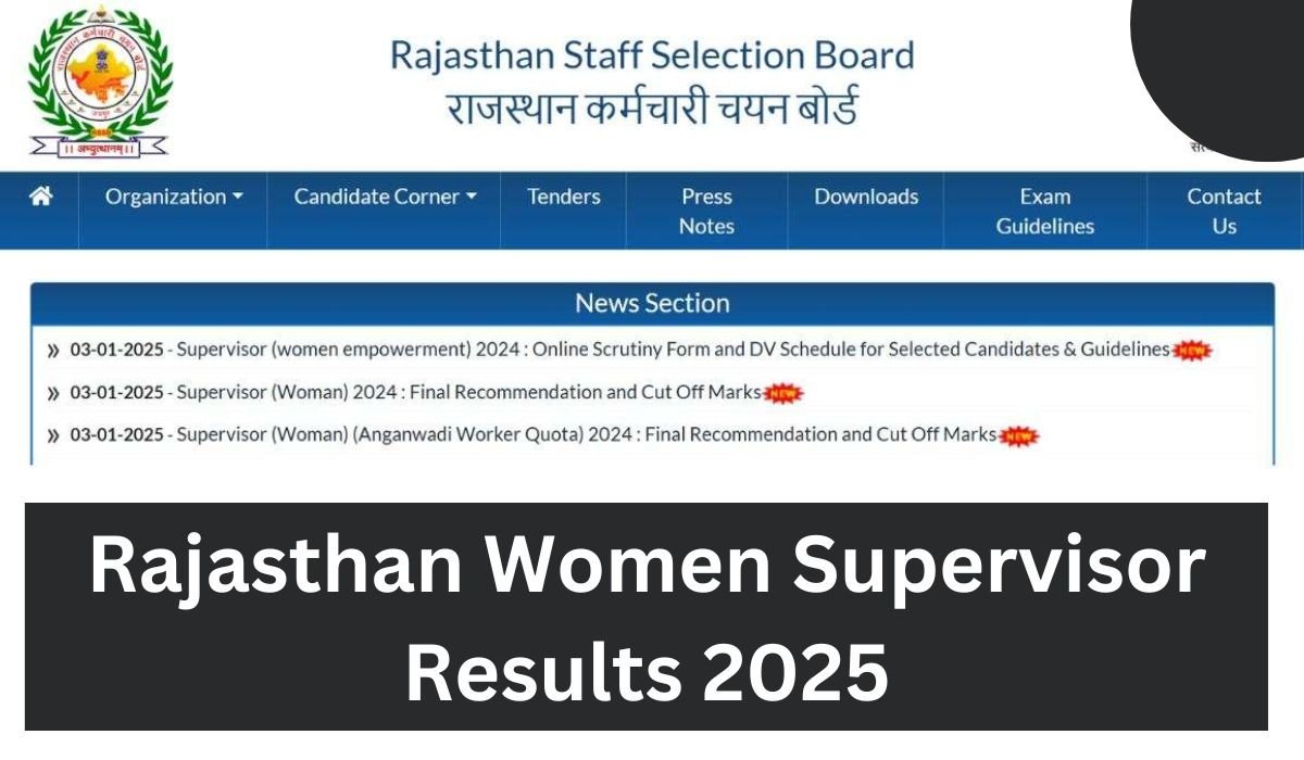 Rajasthan Women Supervisor Results 2025