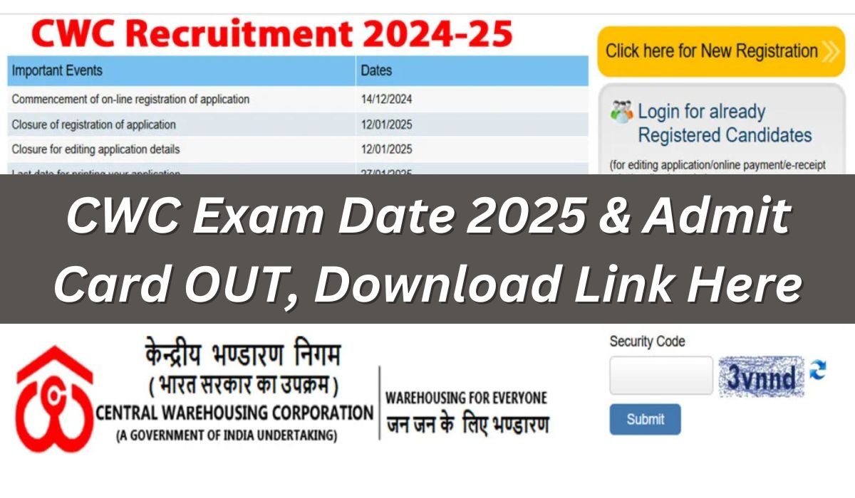 CWC Exam Date 2025